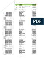 All Instructor Data