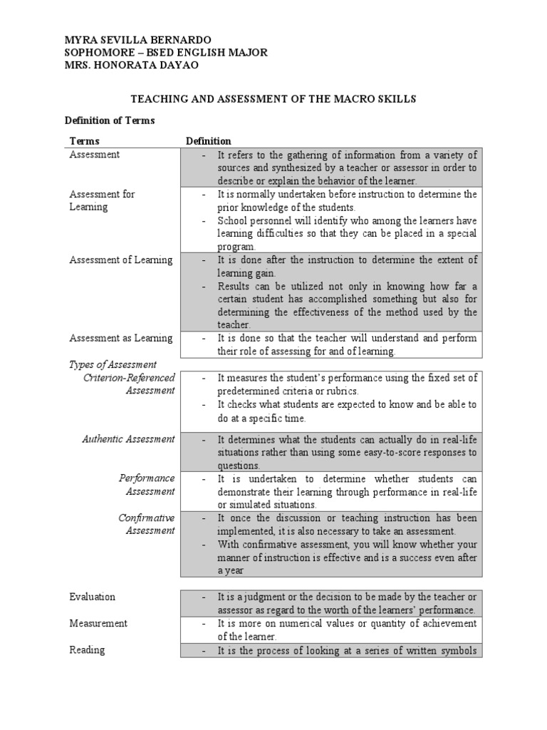 Assessing Reading Skills | PDF | Educational Assessment | Learning