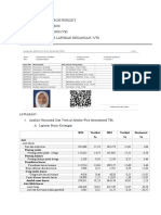 Uts - Analisis Laporan Keuangan - Maghfiroh Firrizky - Vib