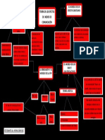 Efectos de Los Medios de Comunicación.