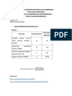 Tabla Depreciacion