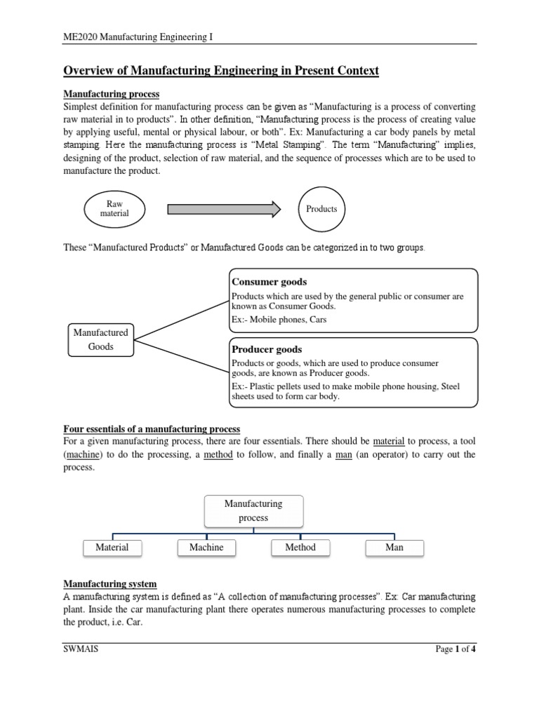 ME2022 Manufacturing Engineering I | PDF | Casting | Product (Business)