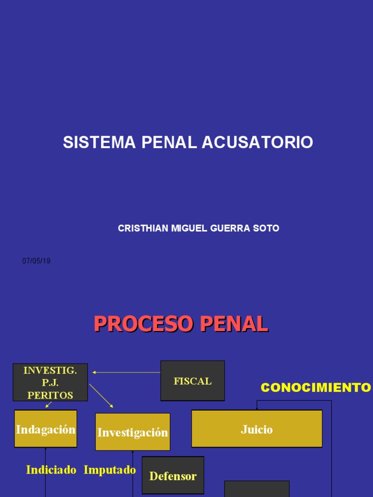Sistema Penal Acusatorio | PDF | Procedimiento Criminal | Derecho penal