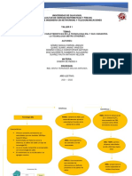 Taller Grupal 1 - DSL - Grupo#5