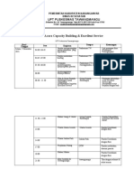 Rundown Acara Capacity Building