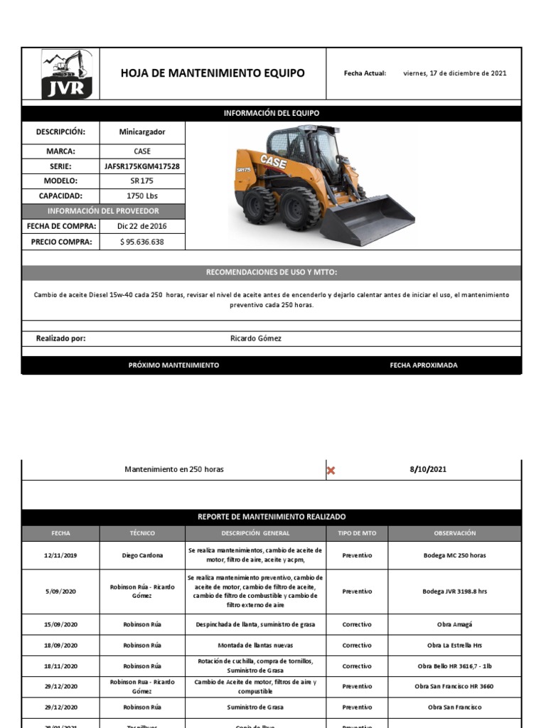 Case Sr175 Specs Pdf