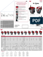 TS - TF Series: "YANMAR Diesel Engine Is Versatile, Tough and Deserves To Be Chosen To Be Your Business Success Partner "