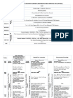 Schedule SAPC2021 8th Dec 2021 - 198