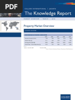 Download Jakarta Market Report 2010 - Colliers by endrohierarki SN55330527 doc pdf