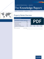 Download Jakarta Market Report 2010 - Colliers by endrohierarki SN55330527 doc pdf