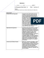 Worksheet Name: - Section: - Date: - ARTS 9