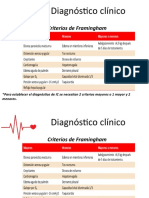 ICC Diagnostico