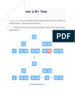 Deletion From A B+ Tree: Case I