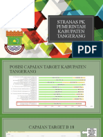 Paparan MCP Bulan Agustus Tahun 2020