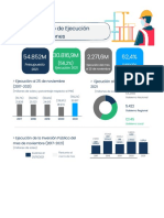 Reporte Diario Inversión Públlica 26-11-2021