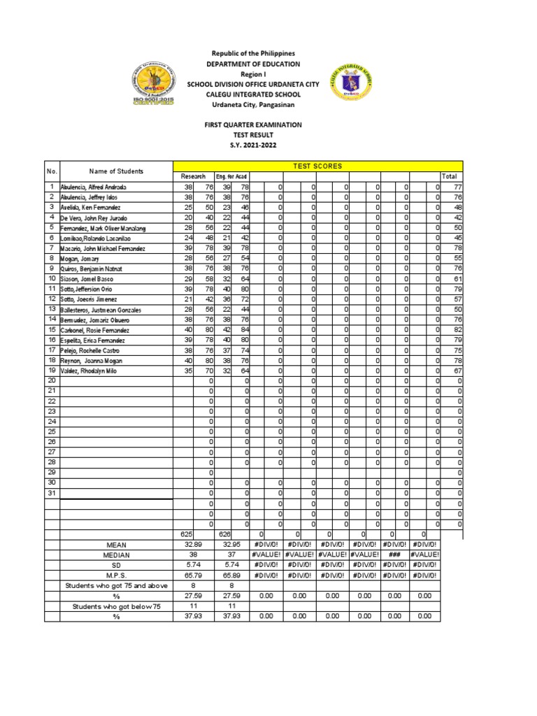 G12 Test Results First Grading Period PDF