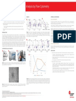 Automation Poster Fully Automated Cellular Analysis