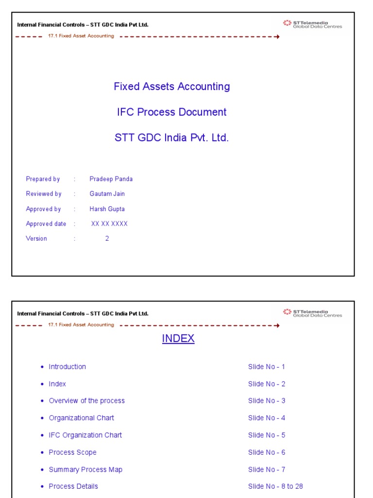 Fixed Asset Controls Guide | PDF | Depreciation | Fixed Asset