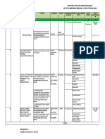 Ruk Farmasi 2020 Bok Ukm