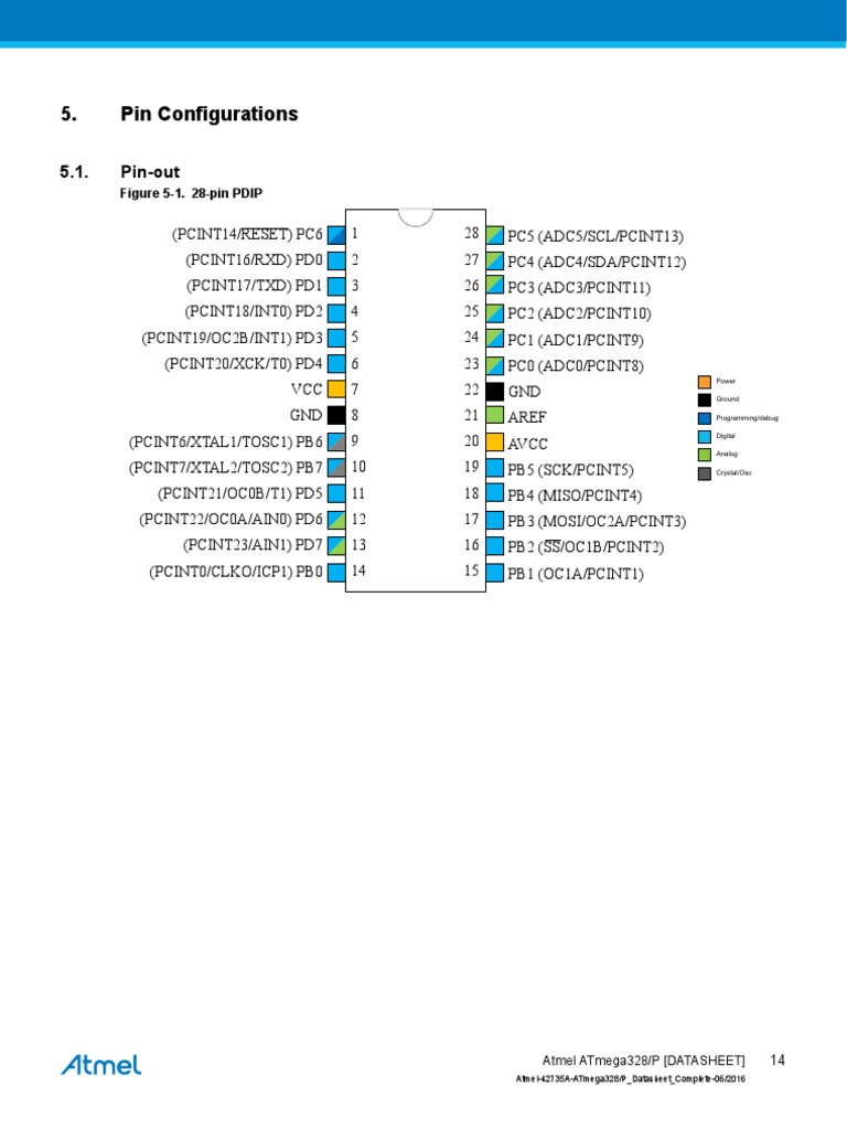 ATmega328P Pinout and Configuration | PDF | Science & Mathematics ...