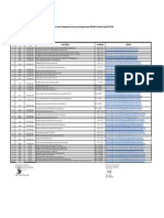 Rekapitulasi Laporan Kegiatan Harian KPM-DRI 4 Arista PDF
