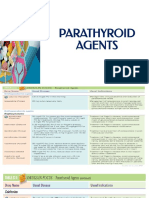 Parathyroid Agents