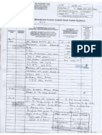 Asesment Awal Dan Ulang Rekam Medis