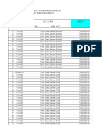 Report Total Konsumen Bukit Puri Asri KPR + Cash