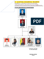 Struktur Organisasi Keamanan PT CKB (Woord)