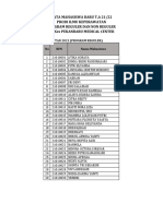 Nim Mahasiswa Baru Reguler Ta 21 - 22