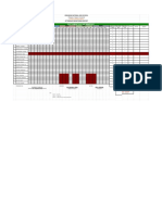 Science Department Consolidated Attendance For S.Y. 2021-2022