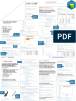 CHEAT SHEET FOR SAMPLINGSTRATA OPTIMAL STRATIFICATION