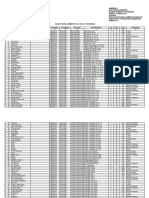 Daftar Jamkesus 2015