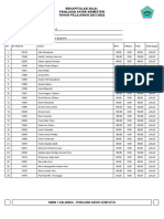 Rekapitulasi Nilai Penilaian Akhir Semester TAHUN PELAJARAN 2021/2022