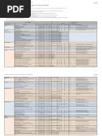 093 Appendix 2a Table For Classification of Hazardous and Radioactive Waste