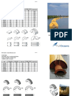 Pipe Floats Datasheet v180417