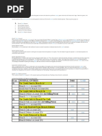 Stock & Debtor Method