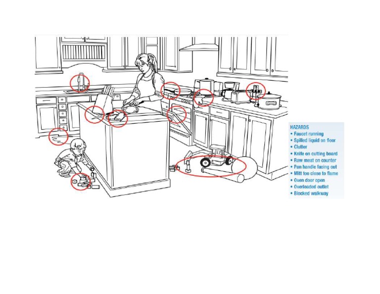 Answer Key Spot The Hazard | PDF