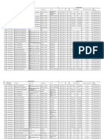 Intrument Range List