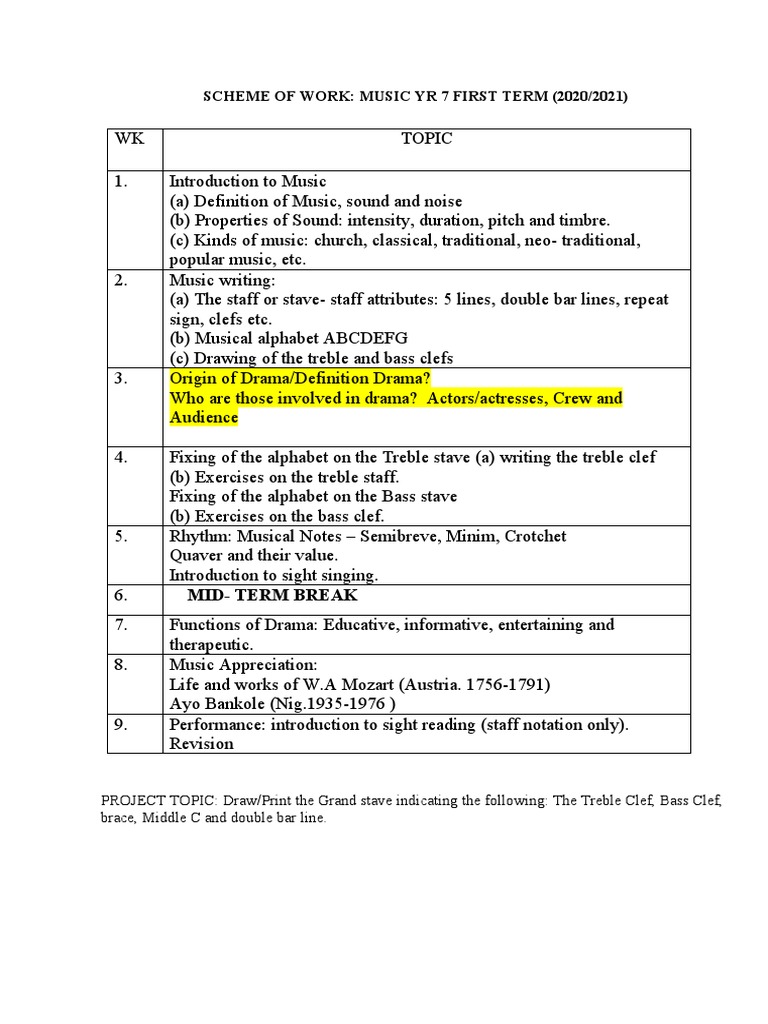 New Music Scheme of Work PDF Classical Period (Music) Chord (Music)