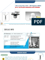 Sensor Angin Sensor Radiasi Matahari - 23 Oktober 2020