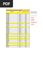 25 53 Staff Purchase Price List