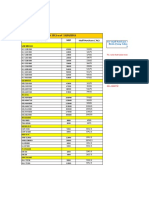 25 53 Staff Purchase Price List