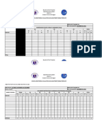 Republic of The Philippines Department of Education Region V Schools Division of Sorsogon