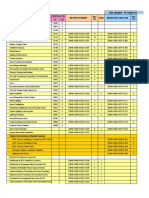 Electrical Specs Index