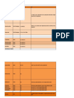 Adrenergic - XLSX - Sheet1