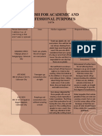 2nd LAS 3a Position Paper