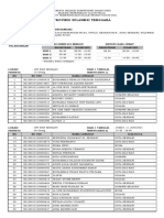 TKDJ 74 Sultra