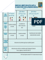 Infografia Educacion Enero 2022 2