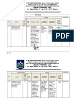 Resume Audit 2019